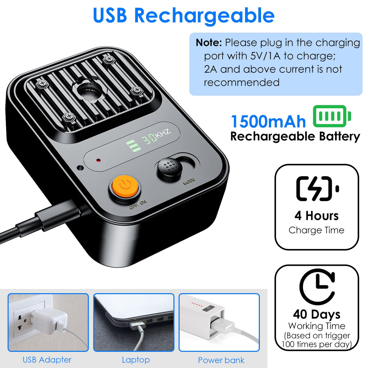 Anti Bark Device for Dogs | Safe Bark Control Training Tool for Indoor & Outdoor Use